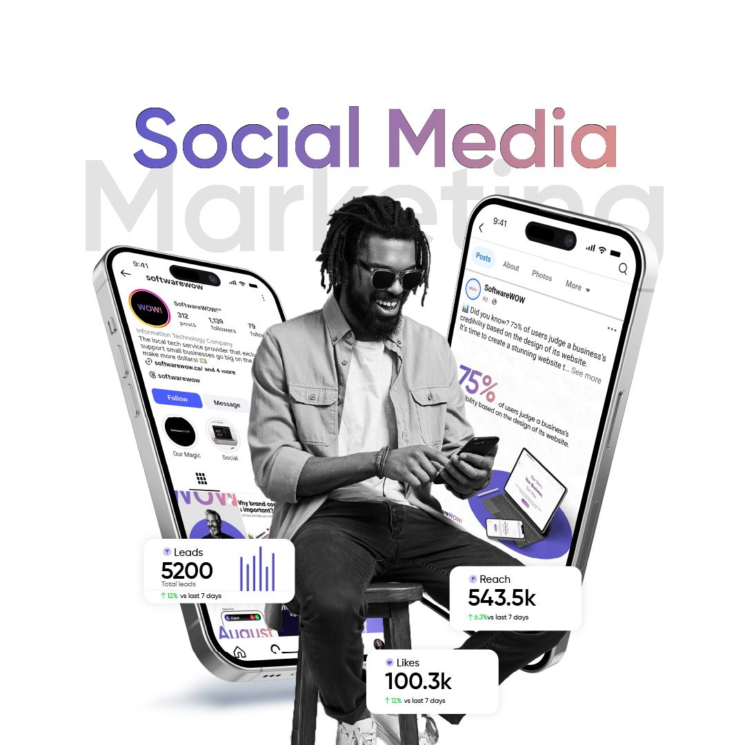 Freelance digital marketer in Calicut